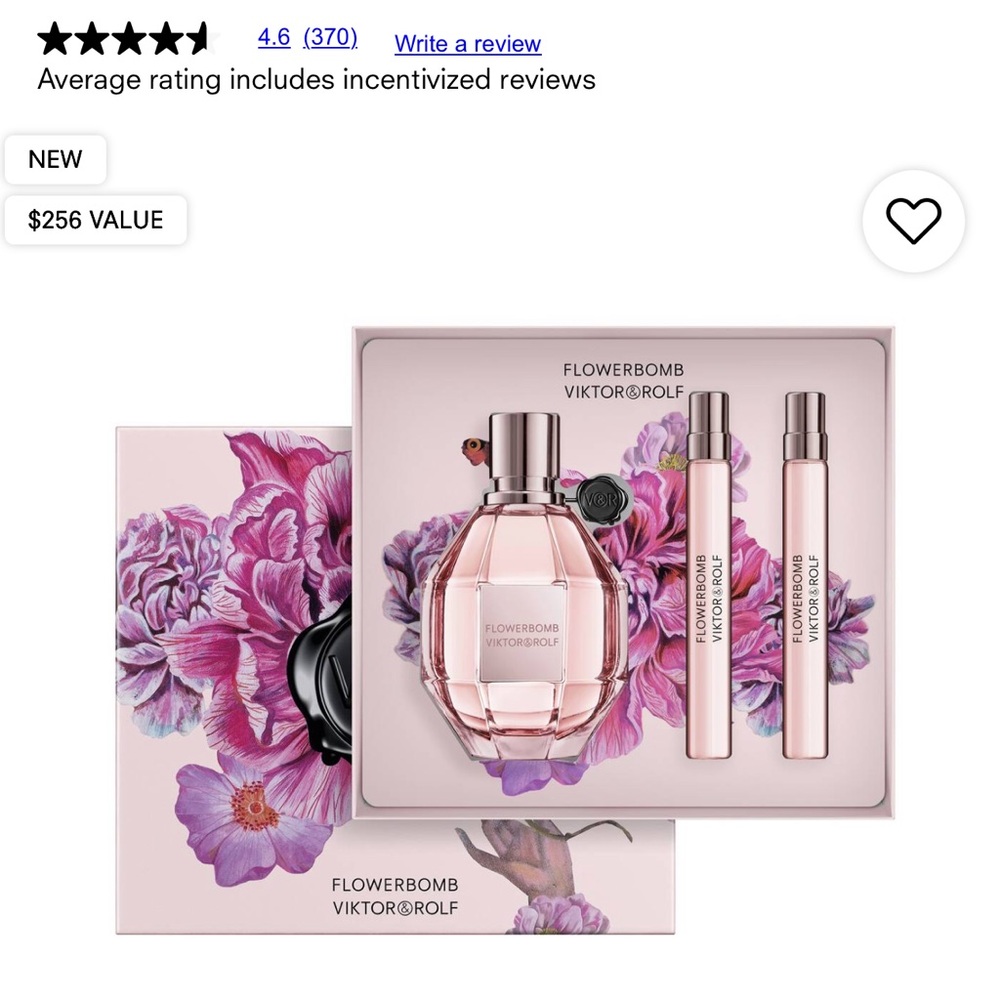 Viktor & Rolf Flowerbomb Pink Perfume Collection